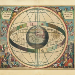 Andreas Cellarius — A Scenographic View of the Ptolemaic World System (Plate 2, Blue Colouring) | Celestial Map Print - 9ArtPrints